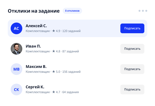 Список откликов на задание